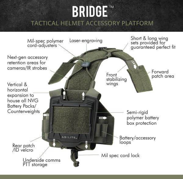 Bridge Tactical Helmet Accessory Platform